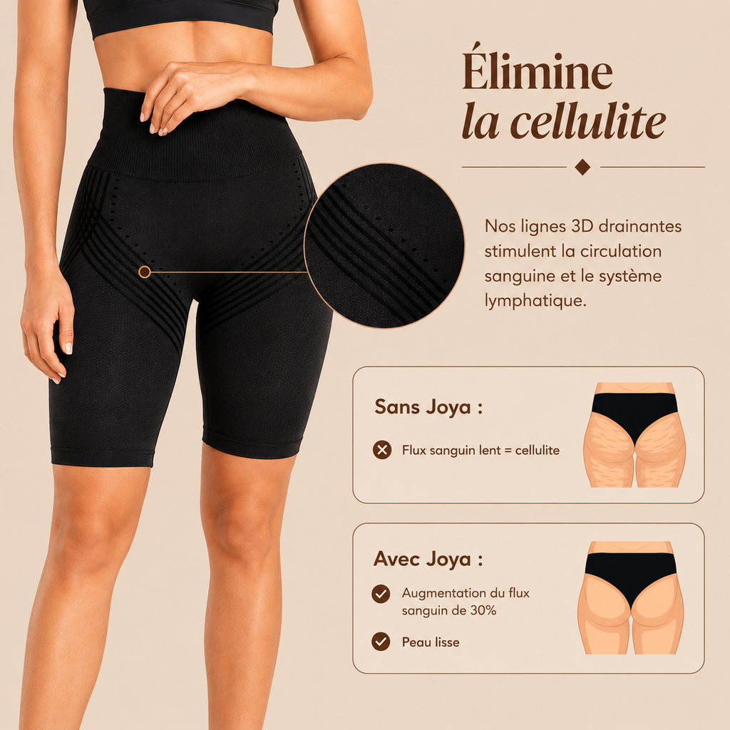 Le short 3D qui galbe les cuisses et le fessier